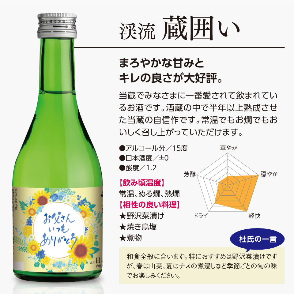 まろやかな甘みとキレの良さが大好評