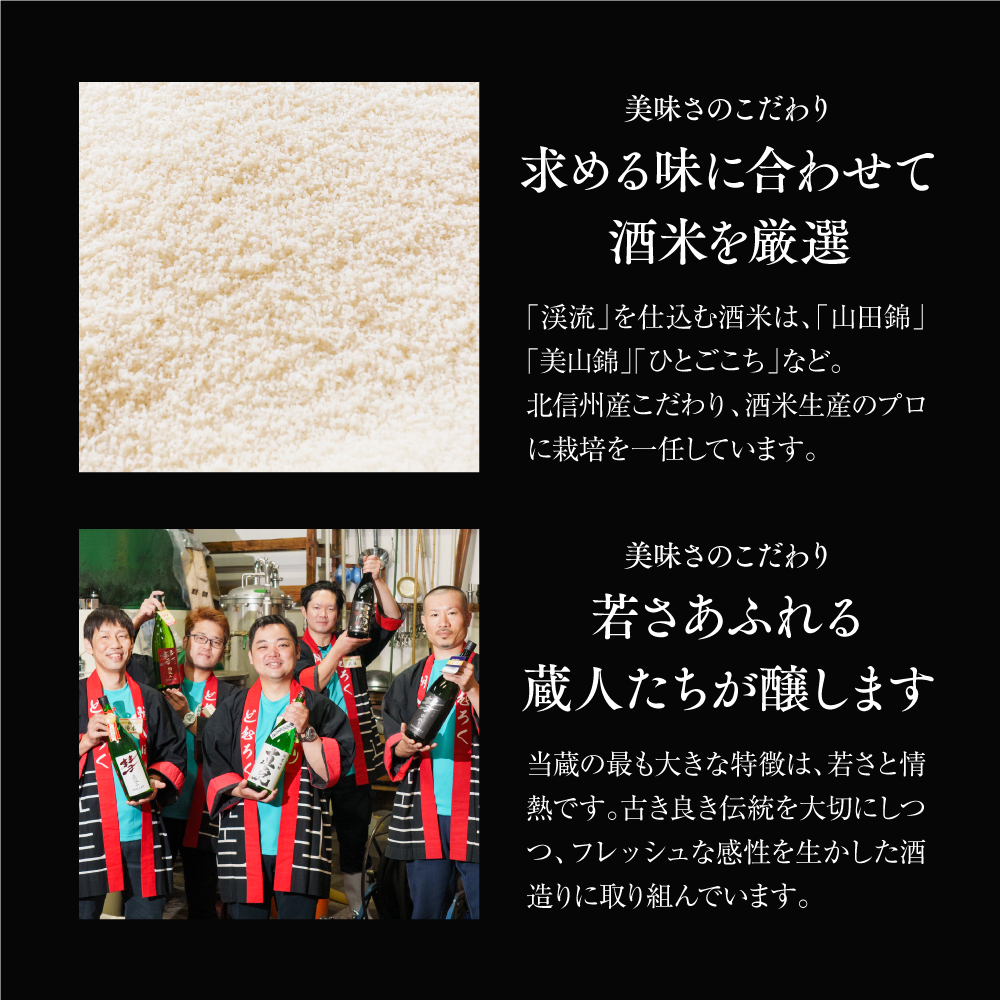還暦祝い酒
