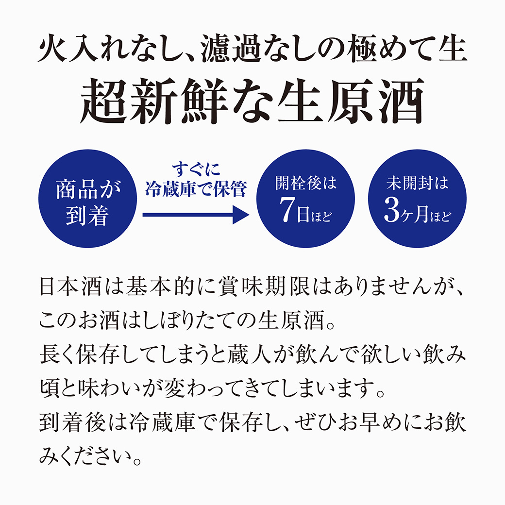 【極醸】開栓注意！はじける！夏のイナズマ
