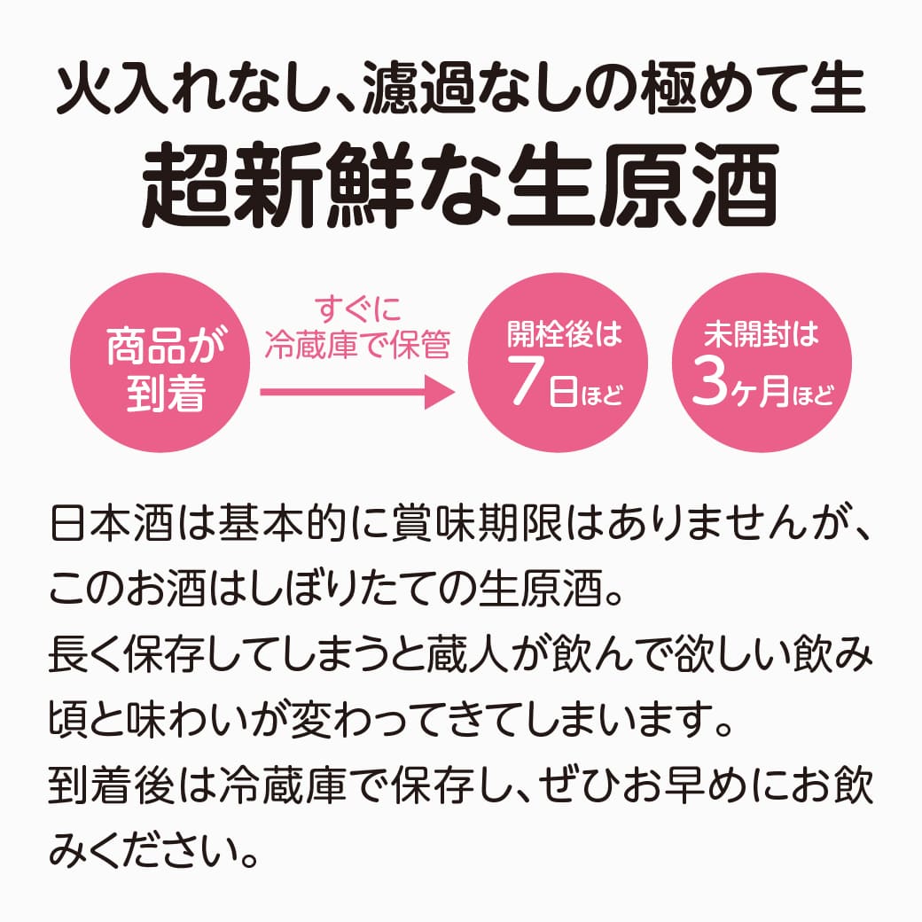 【極醸】開栓注意！はじける！夏のイナズマ