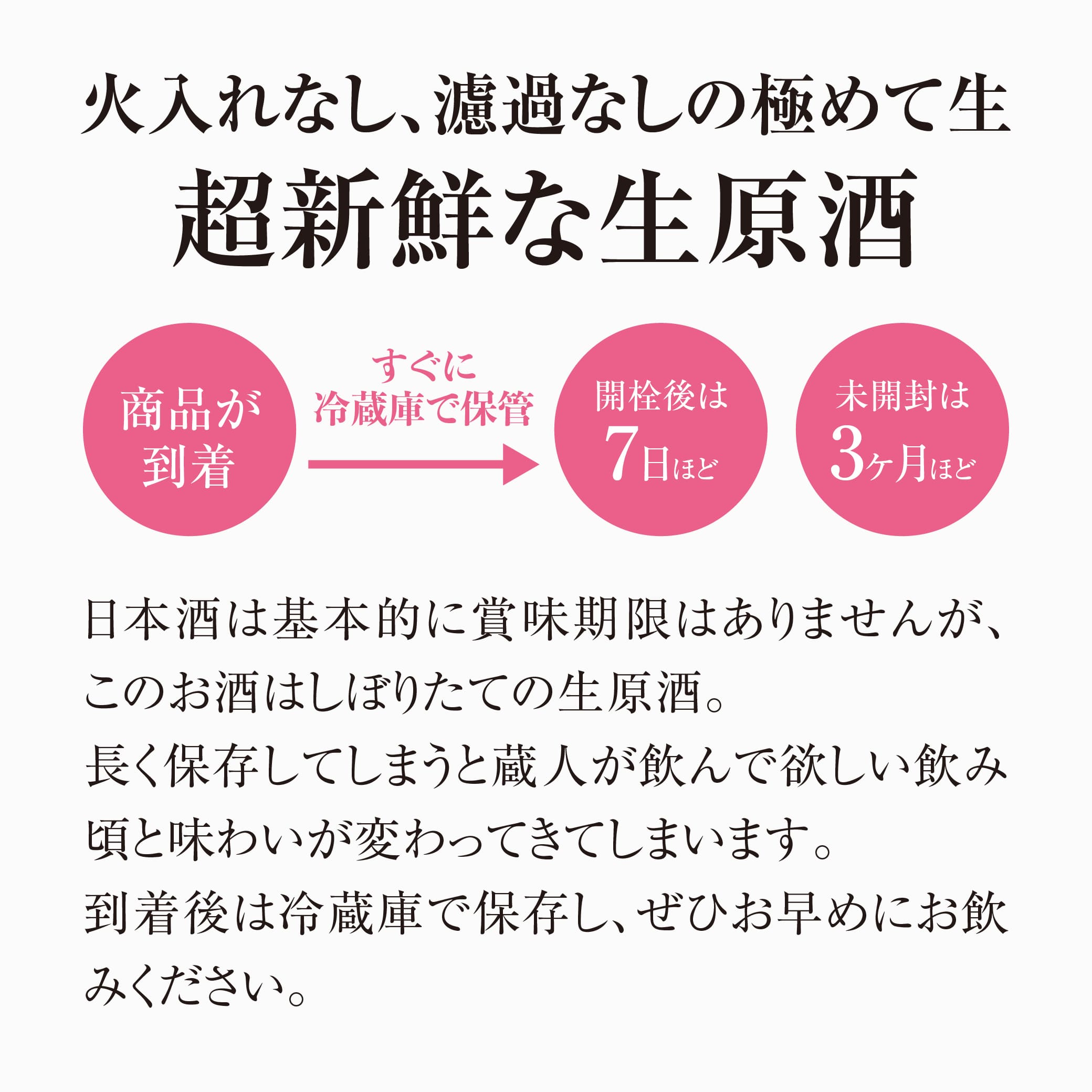 【極醸】ふわり 春いちばん山田錦49％ 大吟醸 生原酒 あらばしり