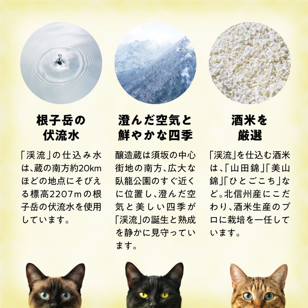 三猫子 純米大吟醸